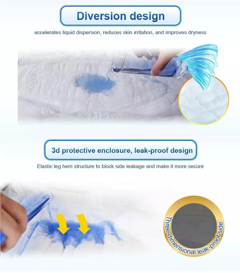 Adult Diapers Parameter 3