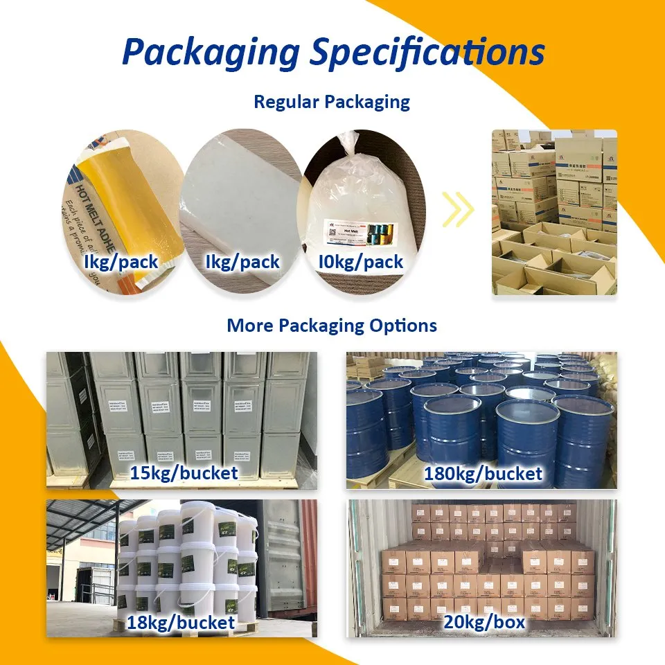 Packaging Process