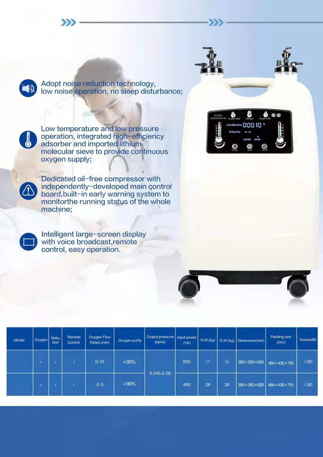 Detailed Oxygen Generator specifications