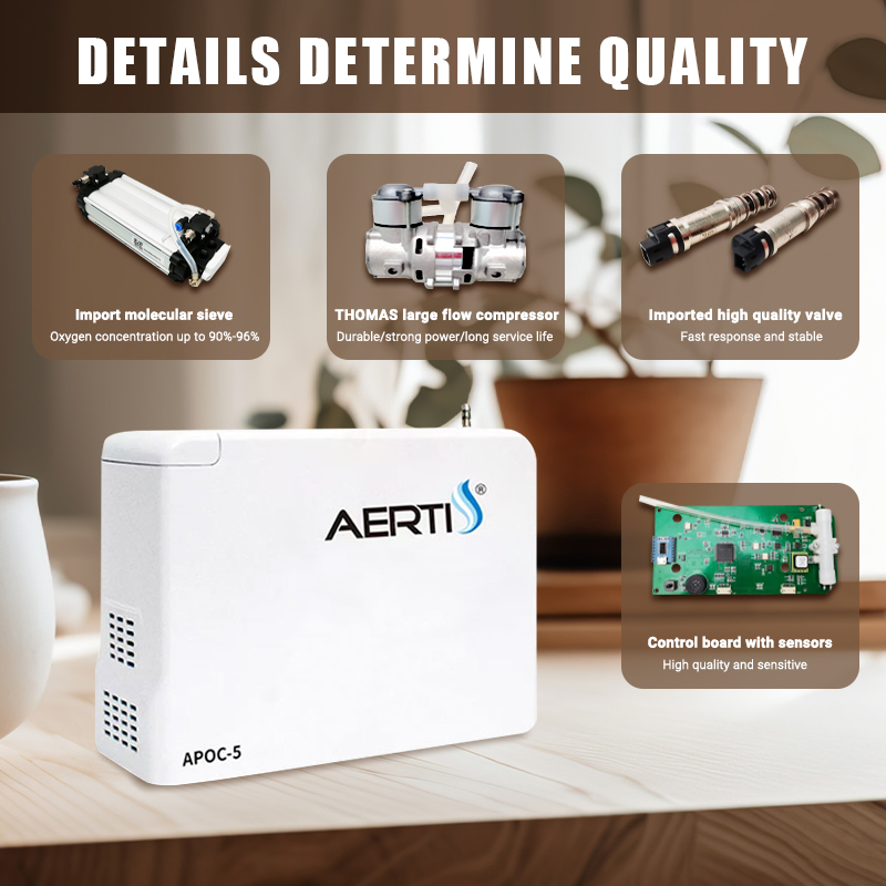 Battery Oxygen Machine Easy Operation Portable Oxygen Equipment for Outdoor O2 Therapy