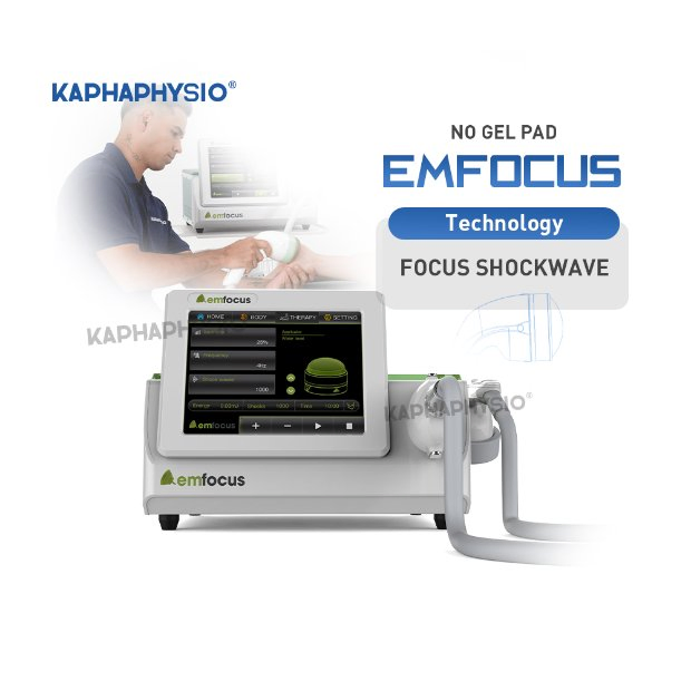 Advanced CE-Certified Tissue Repair Device for Pain Relief