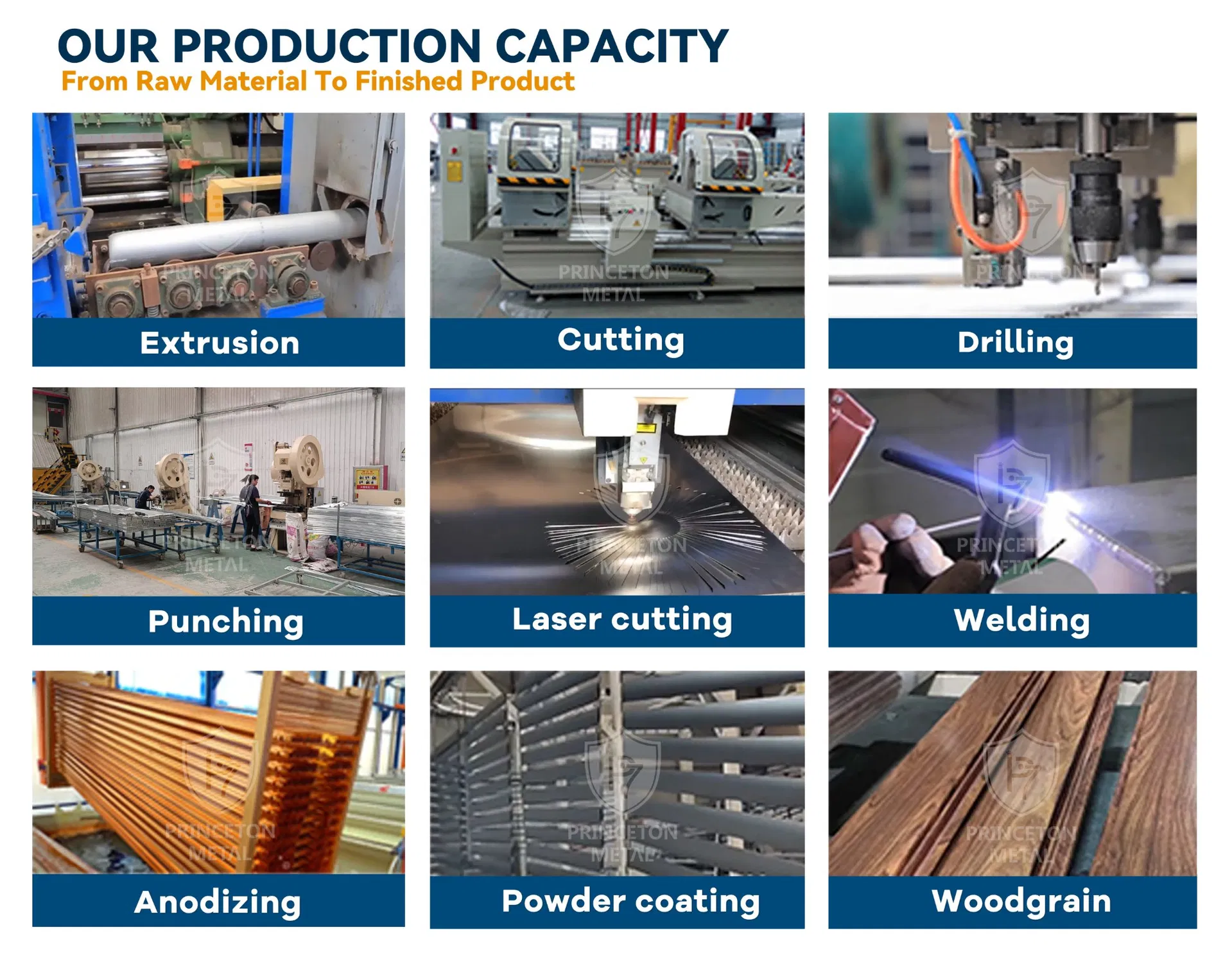 Manufacturing