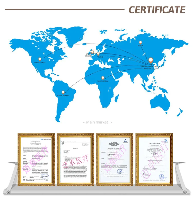 Certifications