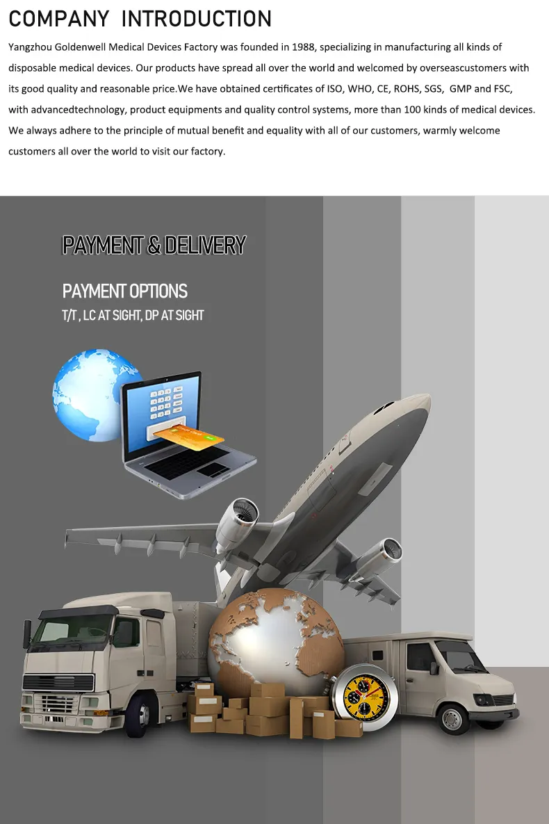 Medical Drainage Kit