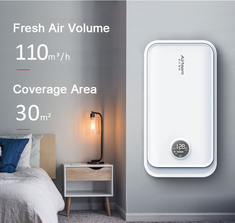 HVAC Filtration Erv DC Motor Fresh Air Conditioning Mechanical Ventilation System