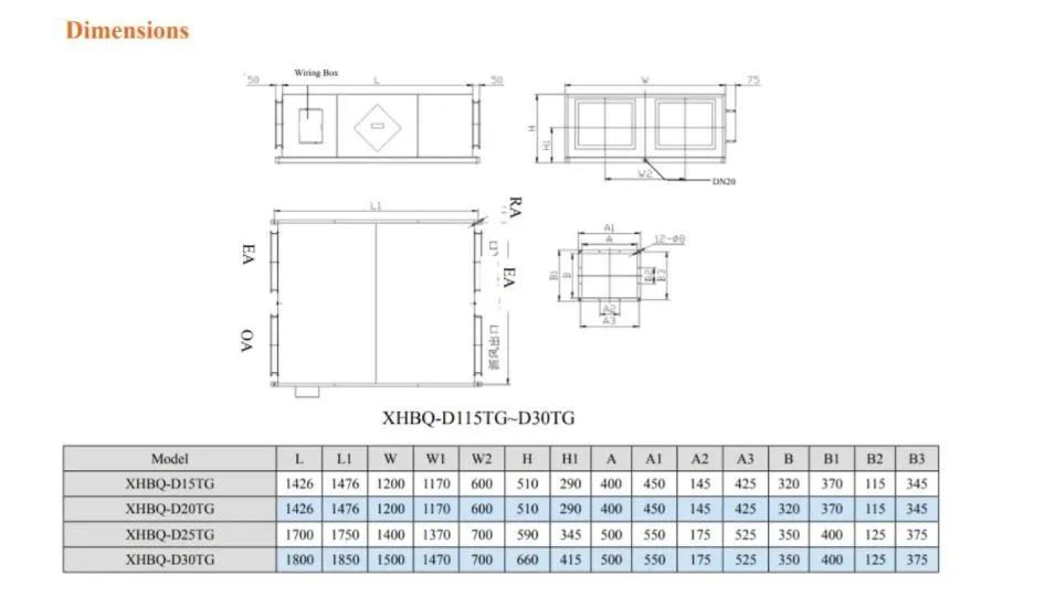 Energy Recovery Unit