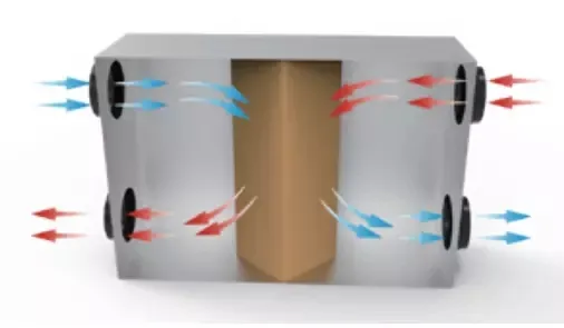 Compact Structure Diagram