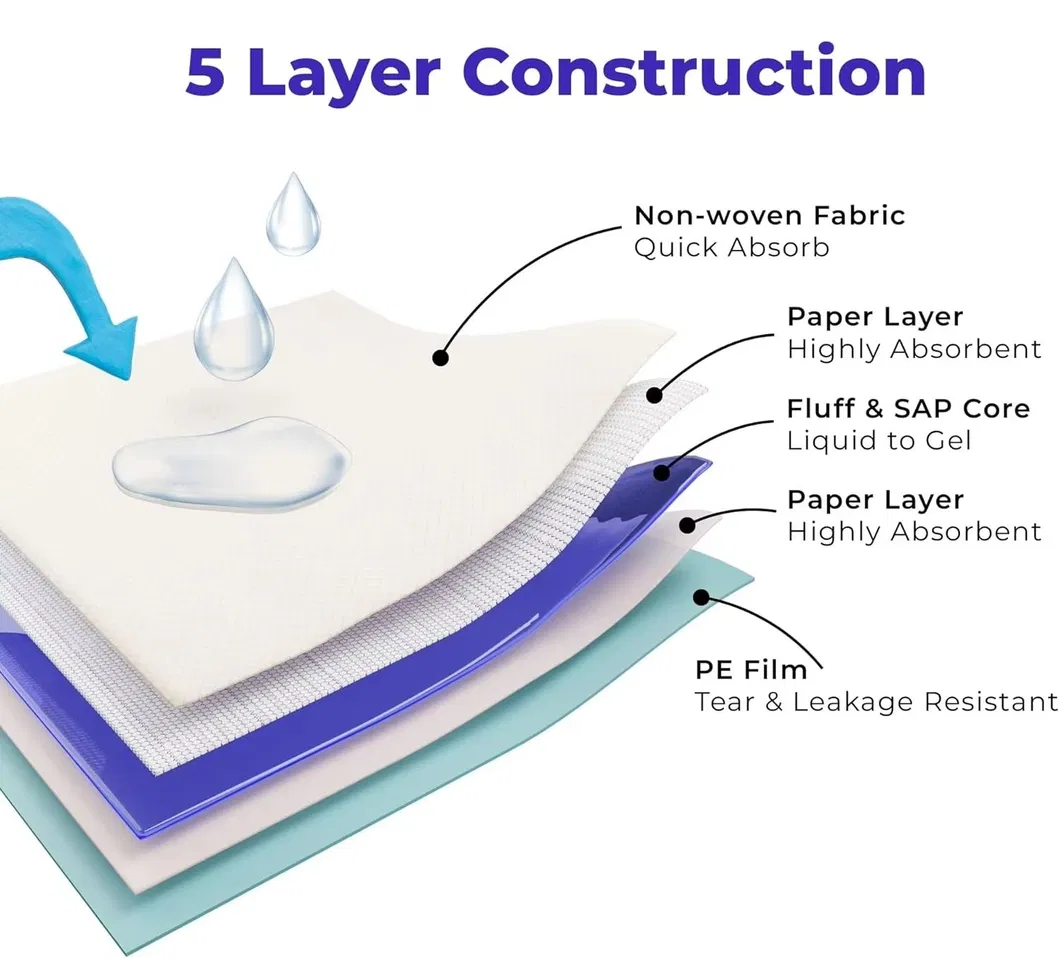 5 Layers Material Structure