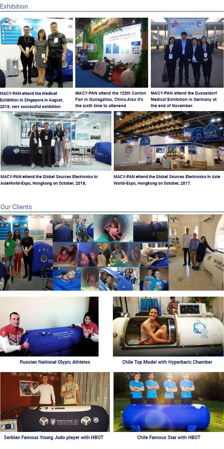 System Vertical View