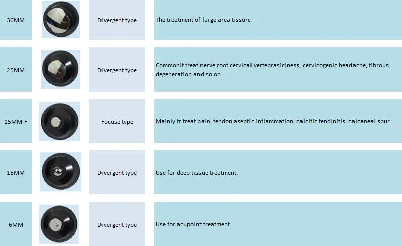 Device Specification 1