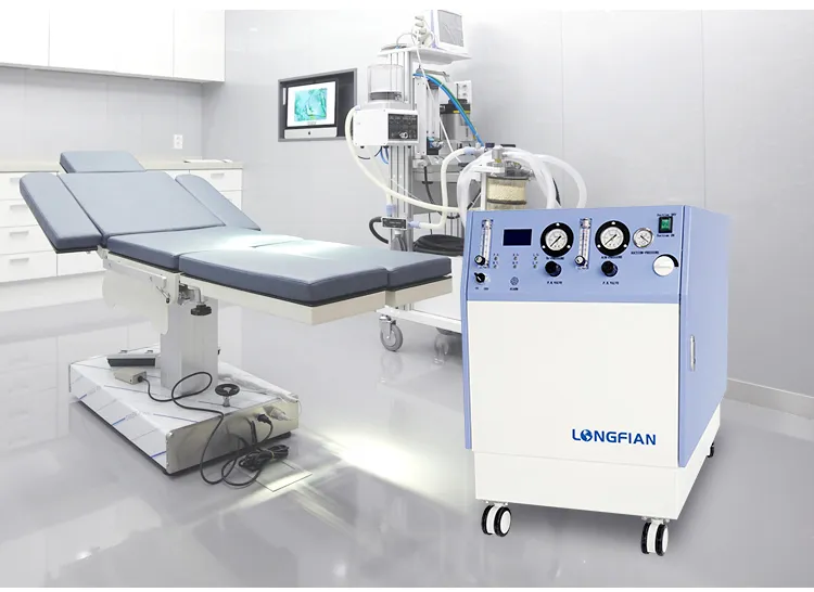 High Performance System