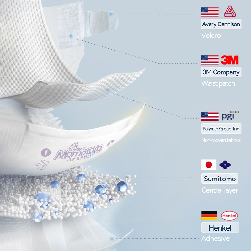 Wholesale Premium Baby Diapers OEM/ODM Customizable Disposable Nappies Factory