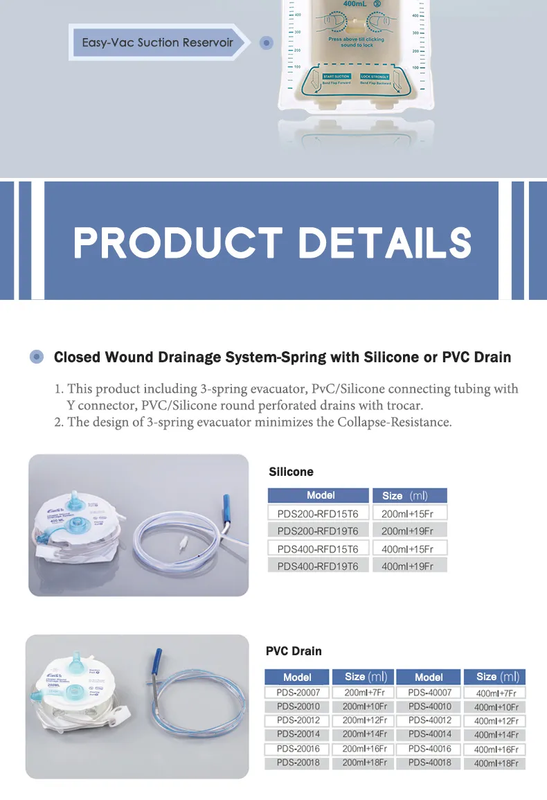 Wound Drainage System 2