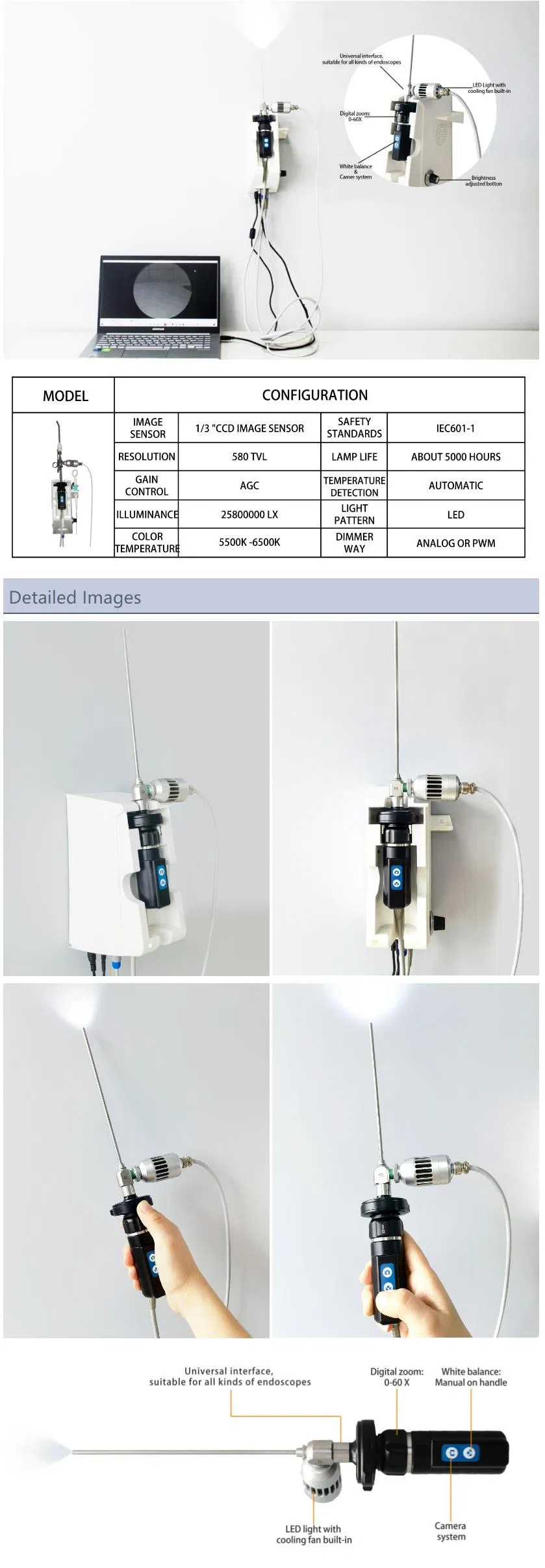 Wall Mounted Endoscope System