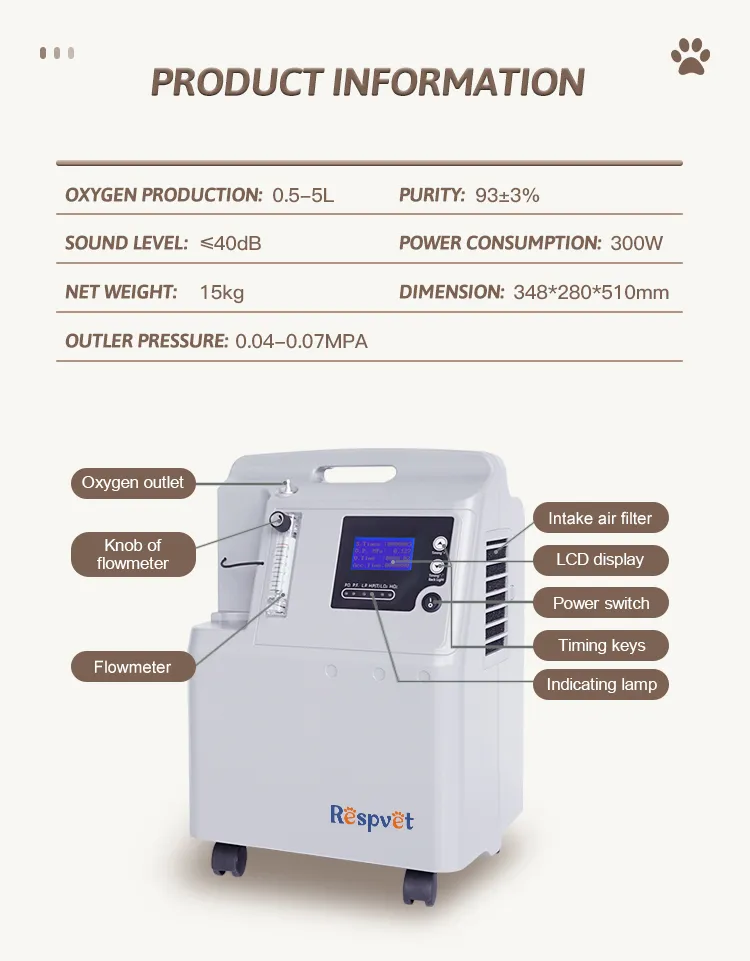 Oxygen Therapy Benefits