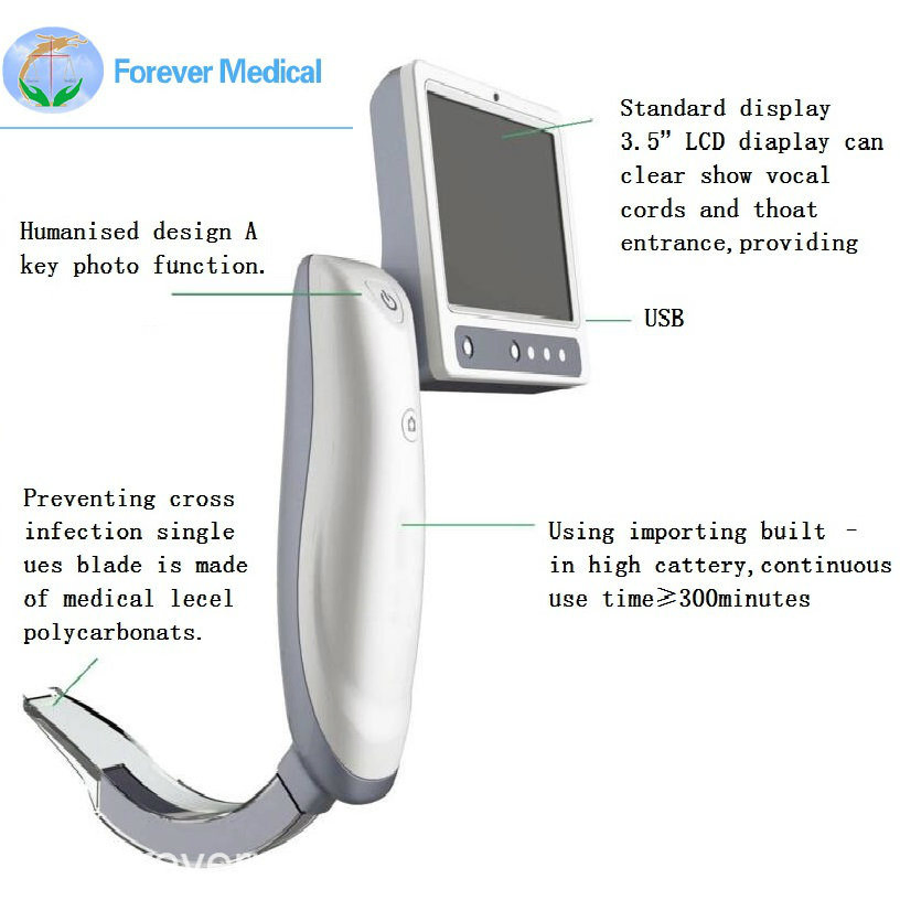 Ce Approved Portable Sony Colposcopy Systems for Gynecological (YJ-U150)