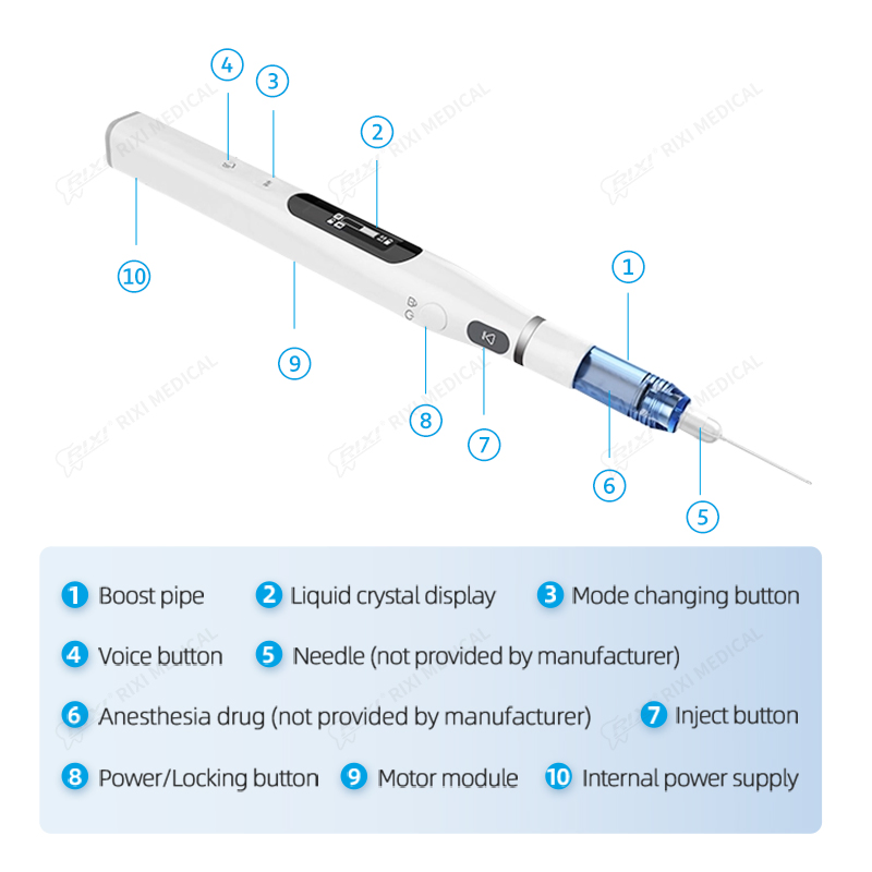 High-Quality Reliable Dental Anesthesia Delivery System for Clinics