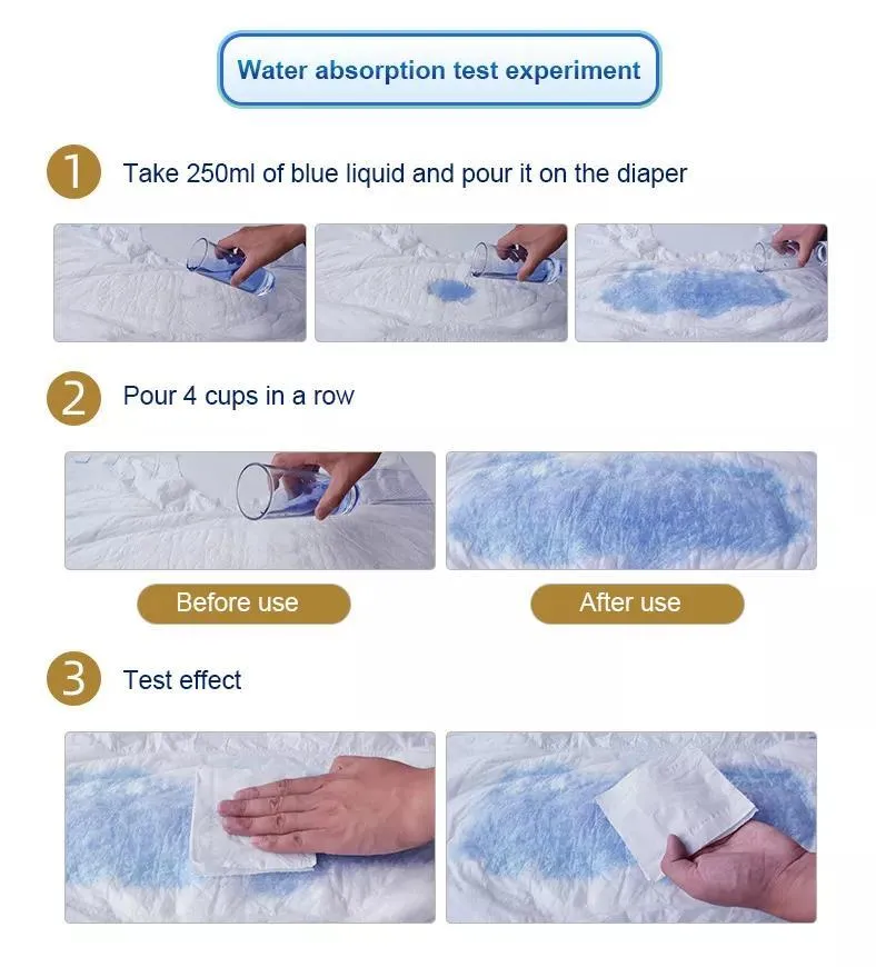 Adult Diapers Parameter 4