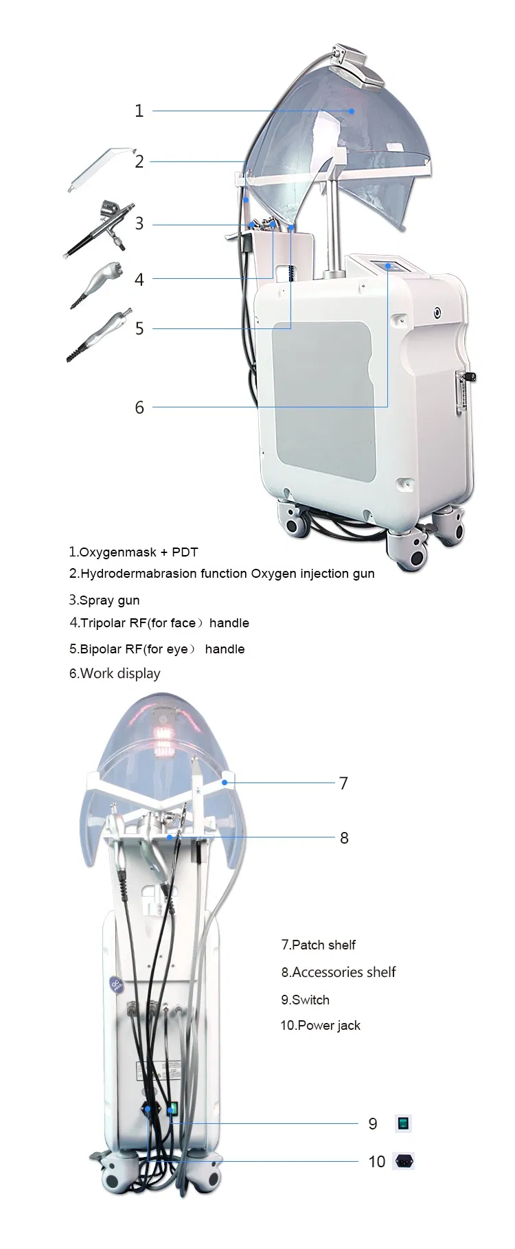 Dermabrasion Machine Mask