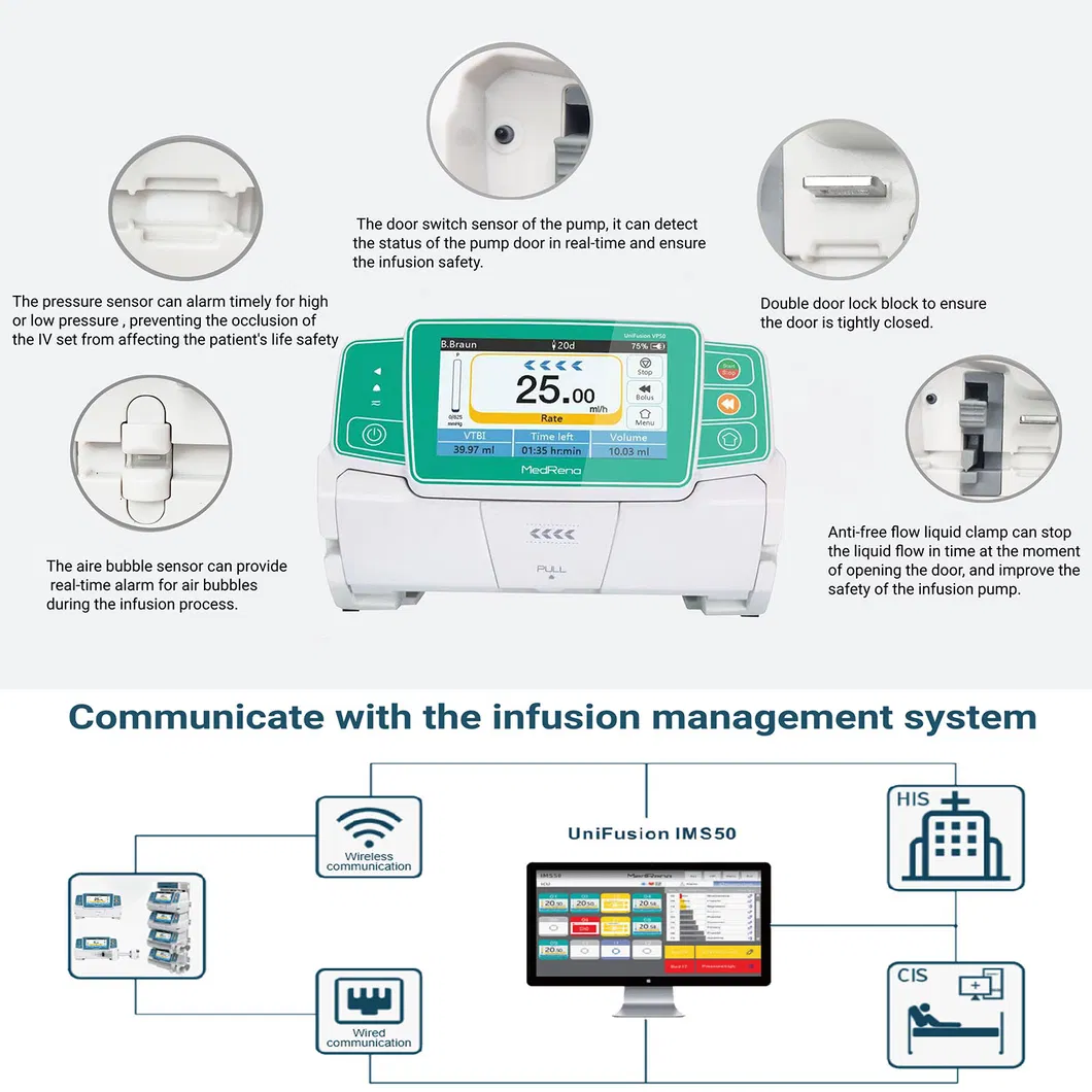 Infusion Pump Front
