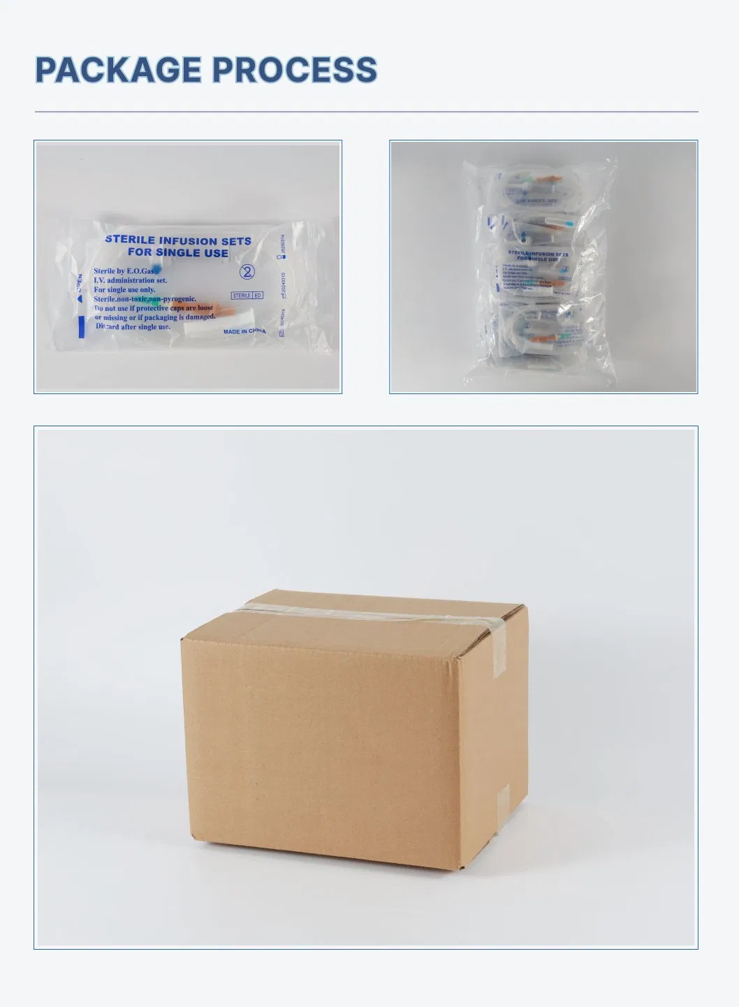 Packaging Process