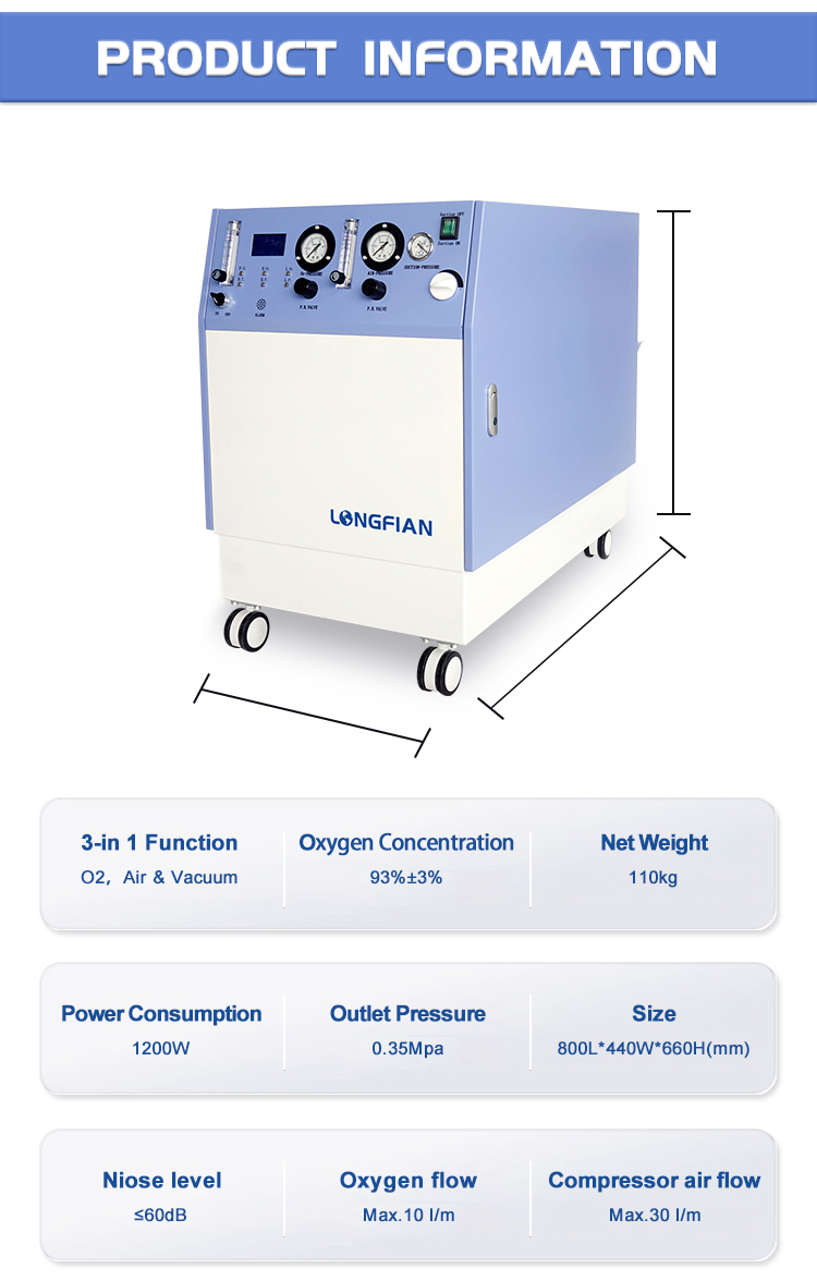 Hospital Equipment High Performance Stephan Staxel 3.5 O2 Air Supply System