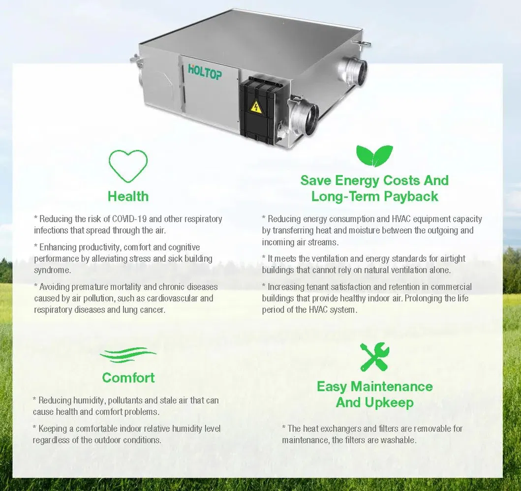 Product Features Diagram