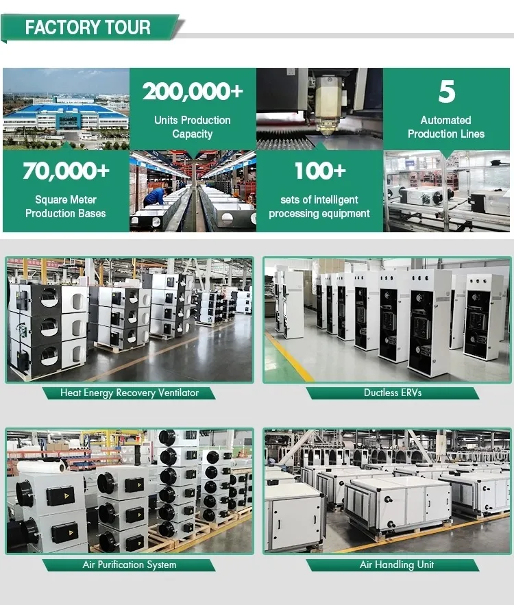 Production Process 1