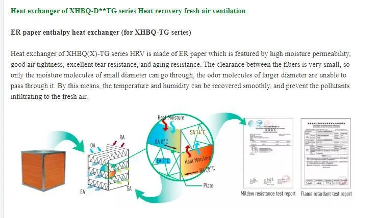 Medium Airflow Heat Recovery Ventilator