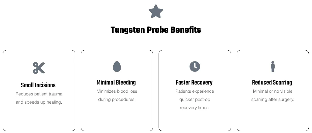 Benefits of Tungsten Needles