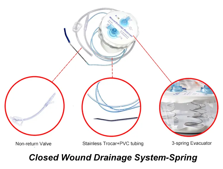 Drainage Tube Detail 1