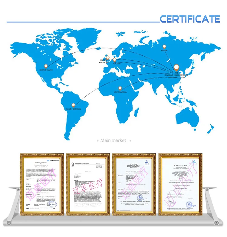 Certification Showcase