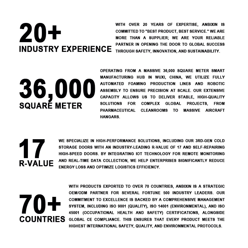 Competitive advantages