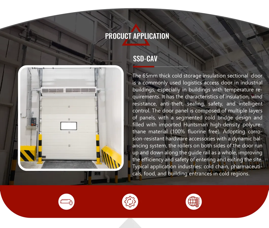 Insulated Sectional Door Details
