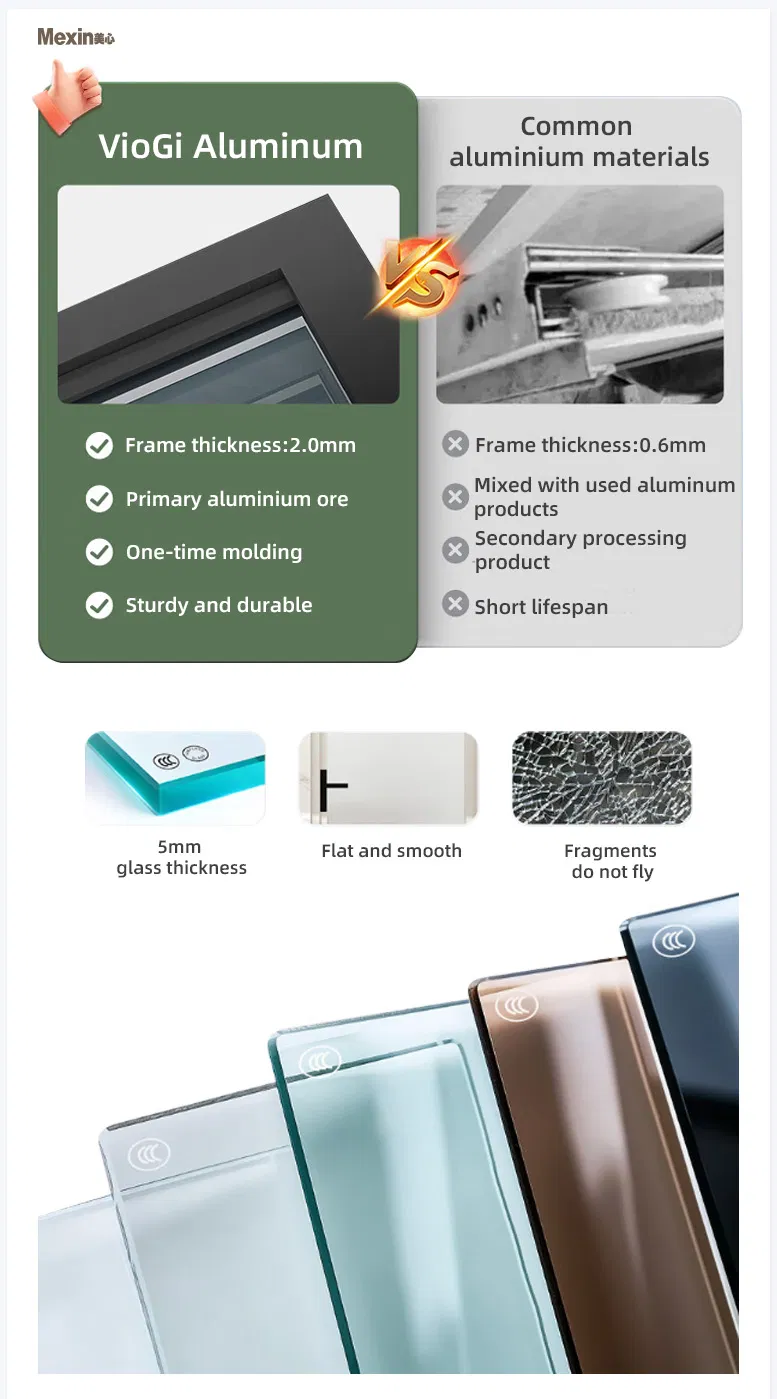 Glass Door Technical Features