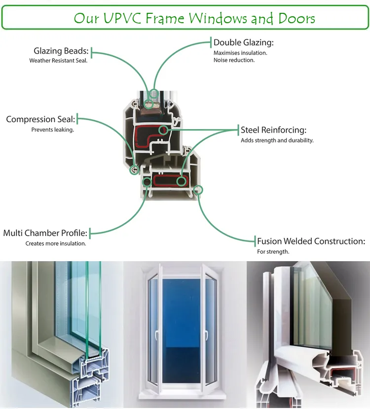 Casement Door View 1