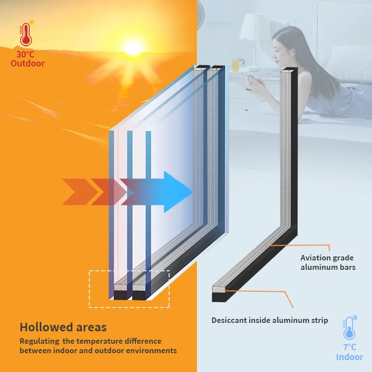 Aluminium Glass Door