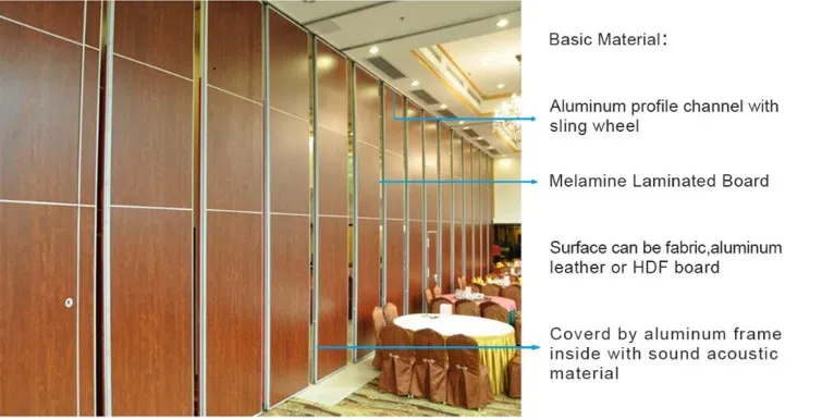 Soundproof Acoustic Partition