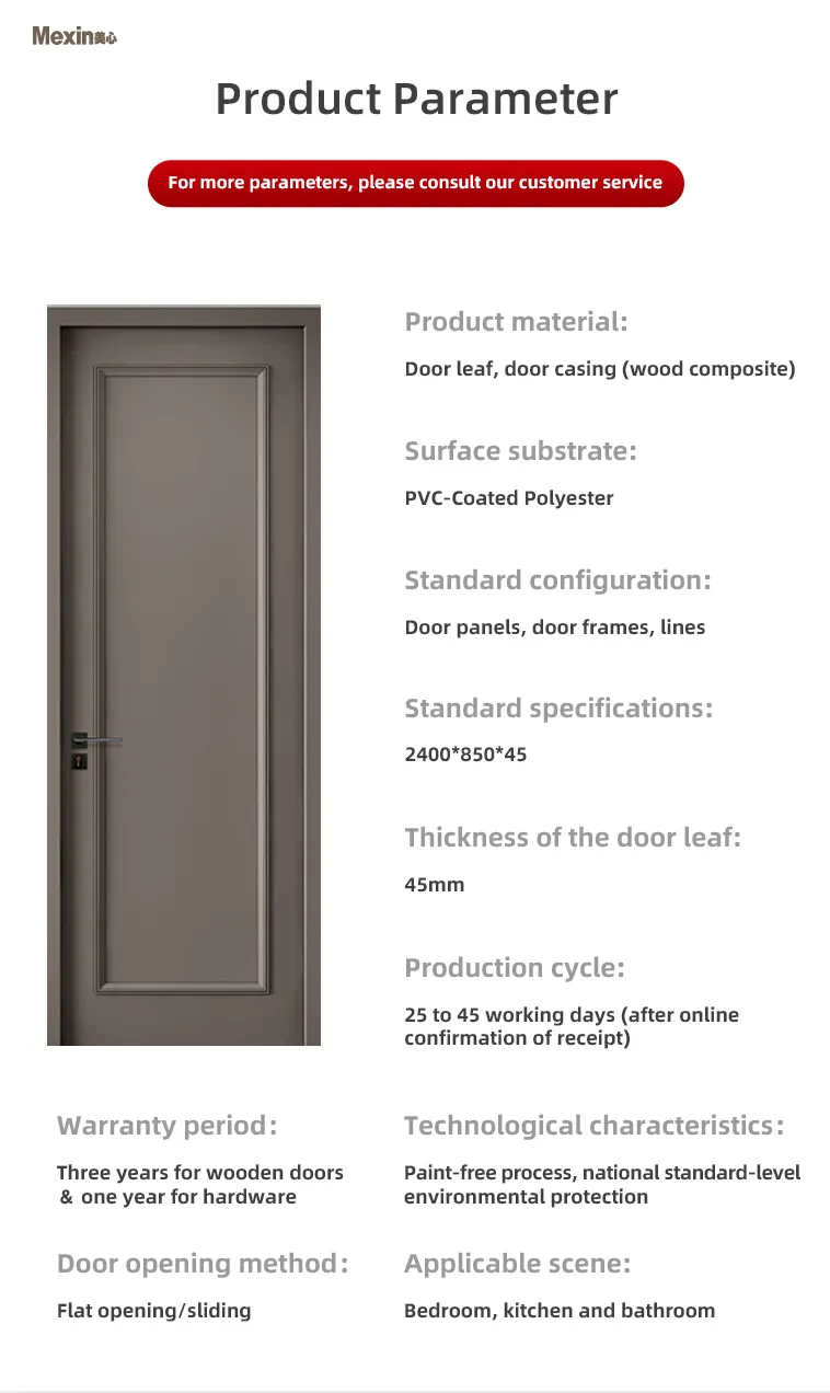 Residential Door Application