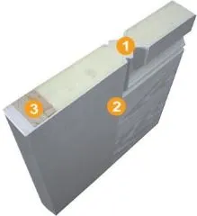 Insulation Core