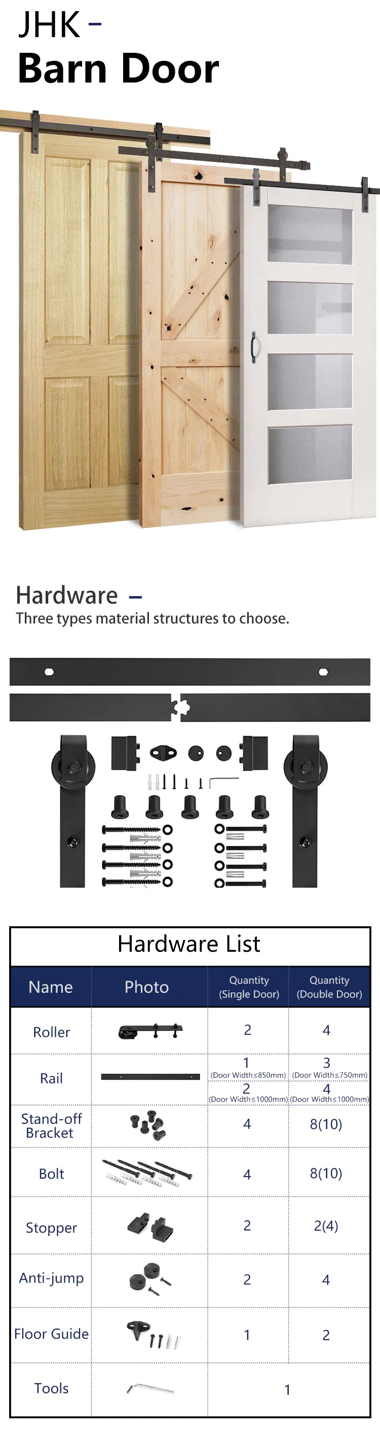 Interior Sliding Closet Pocket Wooden Wood Barn Door 1