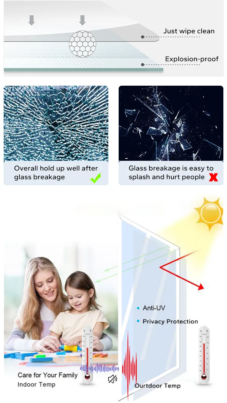 Performance Comparison