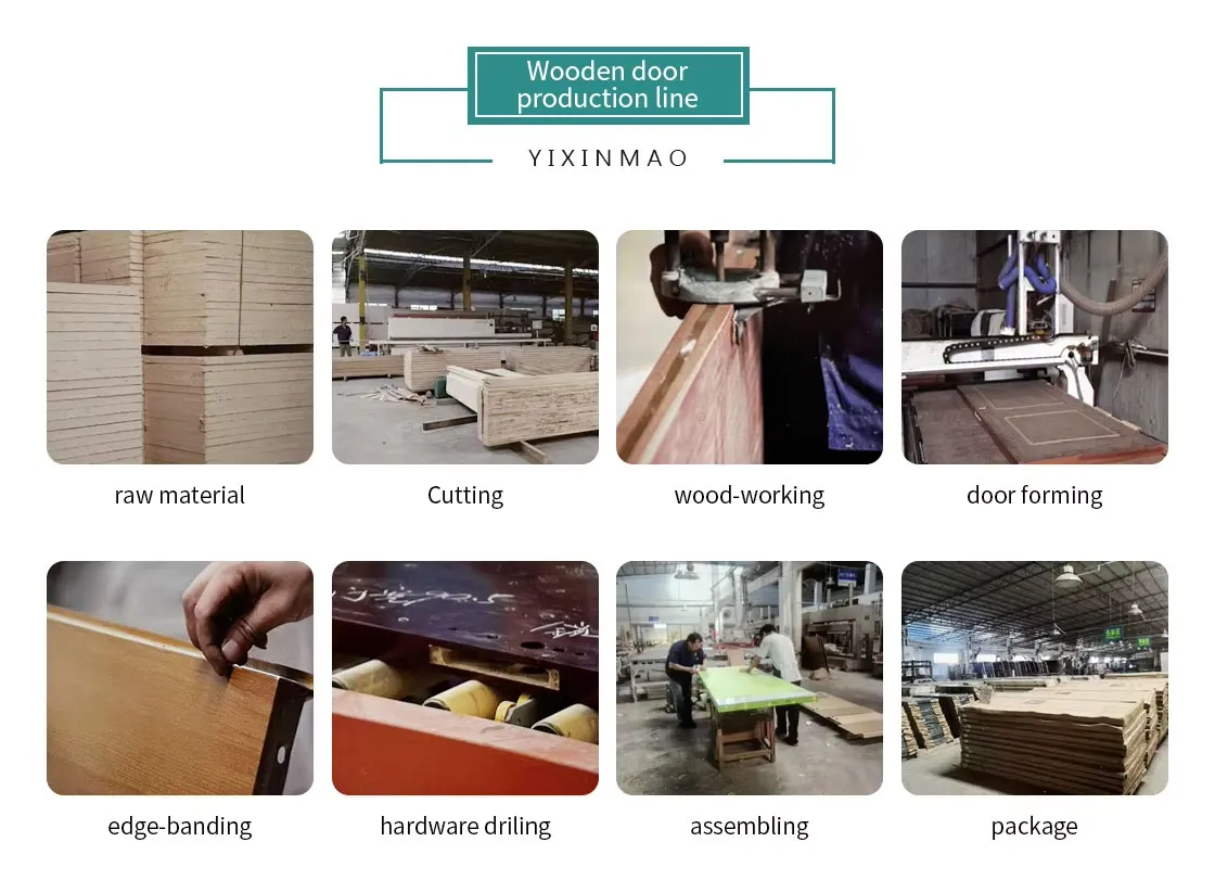 Packaging Process