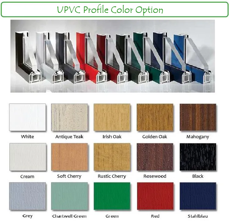 UPVC Casement Door Structure