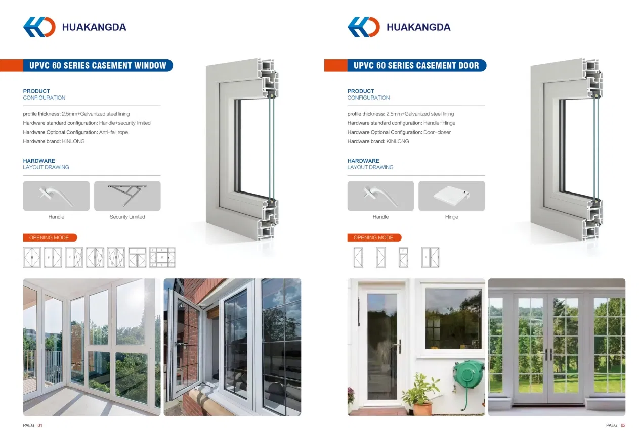 UPVC Casement Door Overview