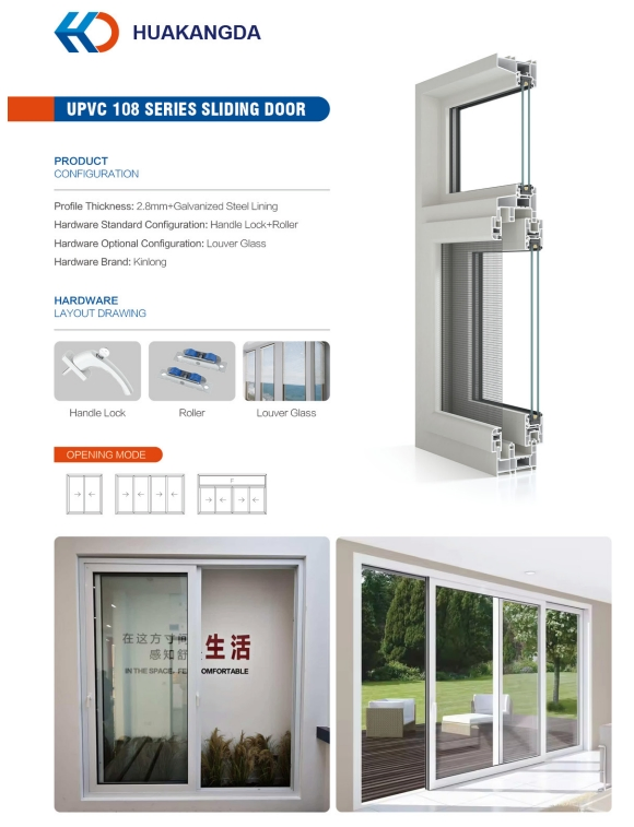 Sliding Door Example 2