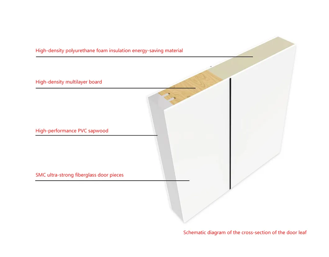 Fiberglass Entry Door with Glass