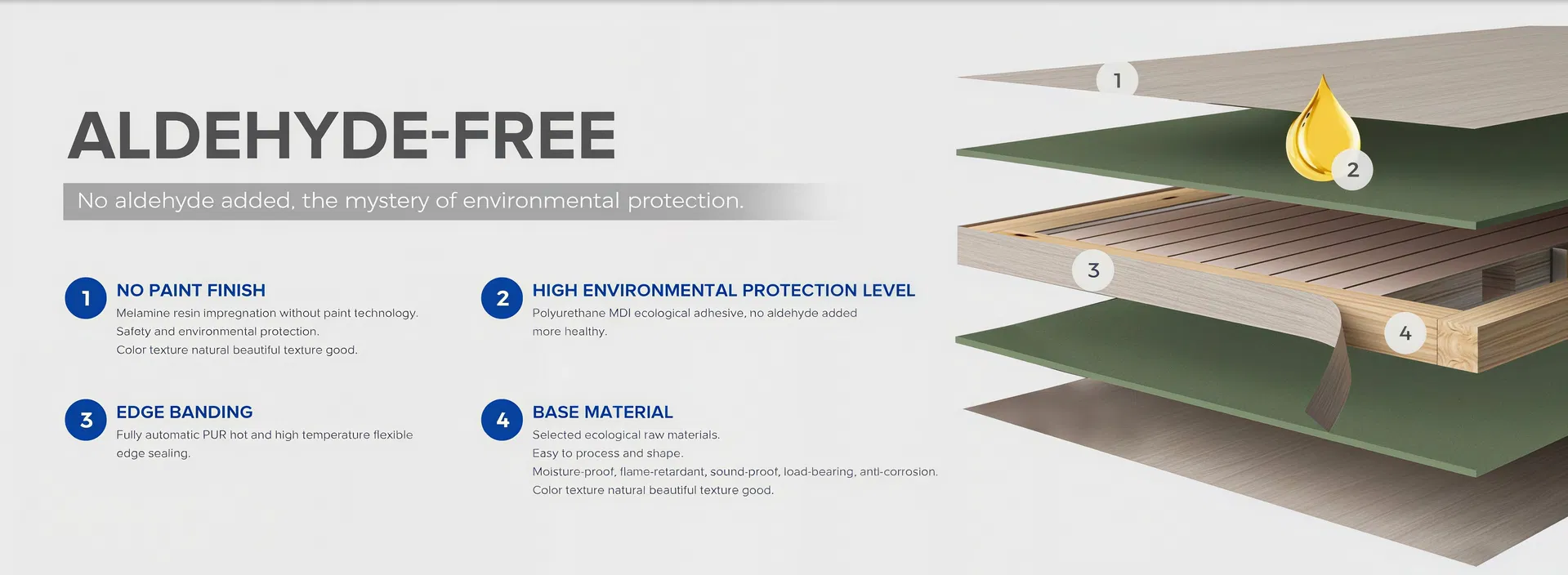 Acoustic Soundproof Door Overview