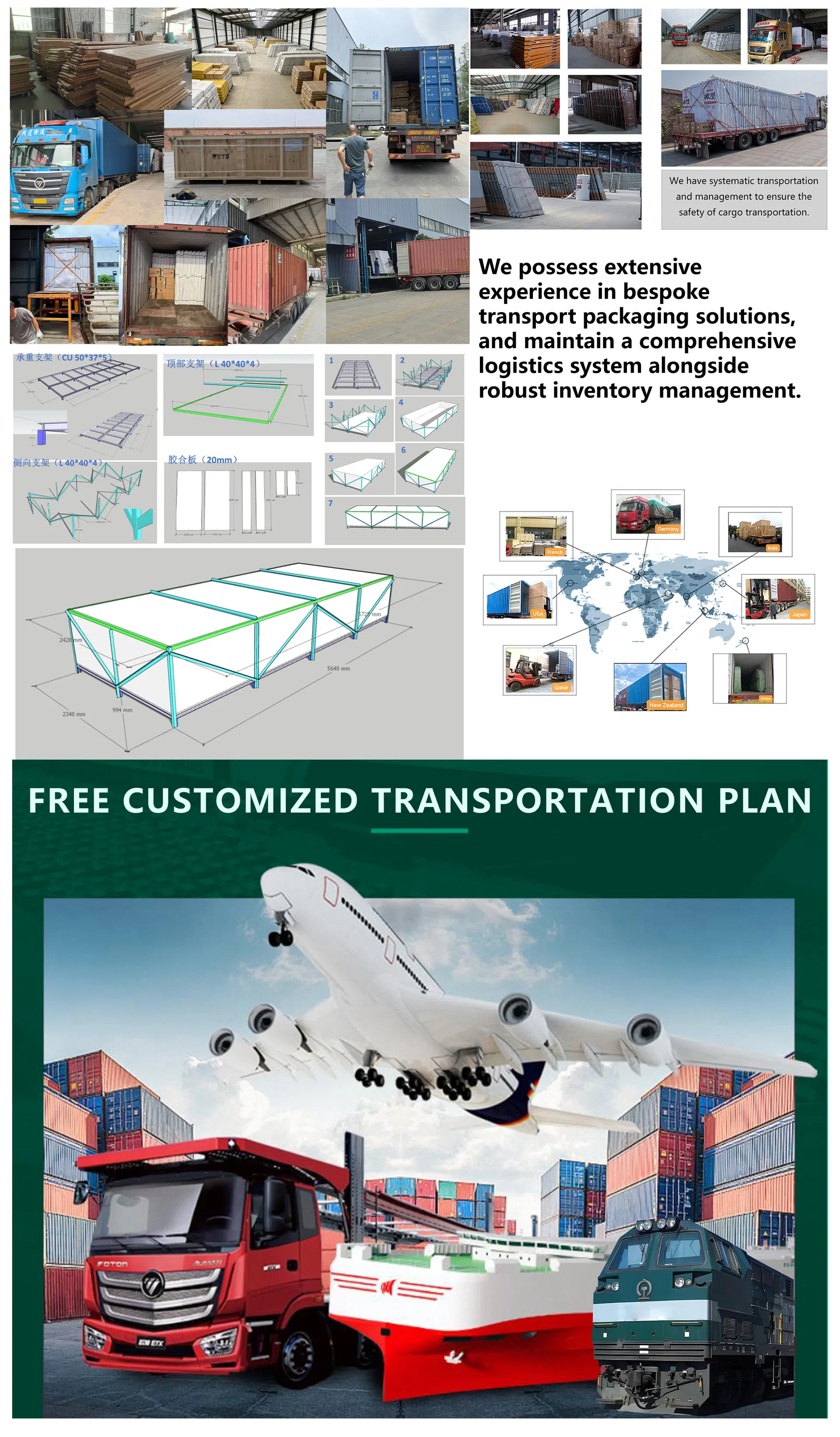 Packaging and Delivery