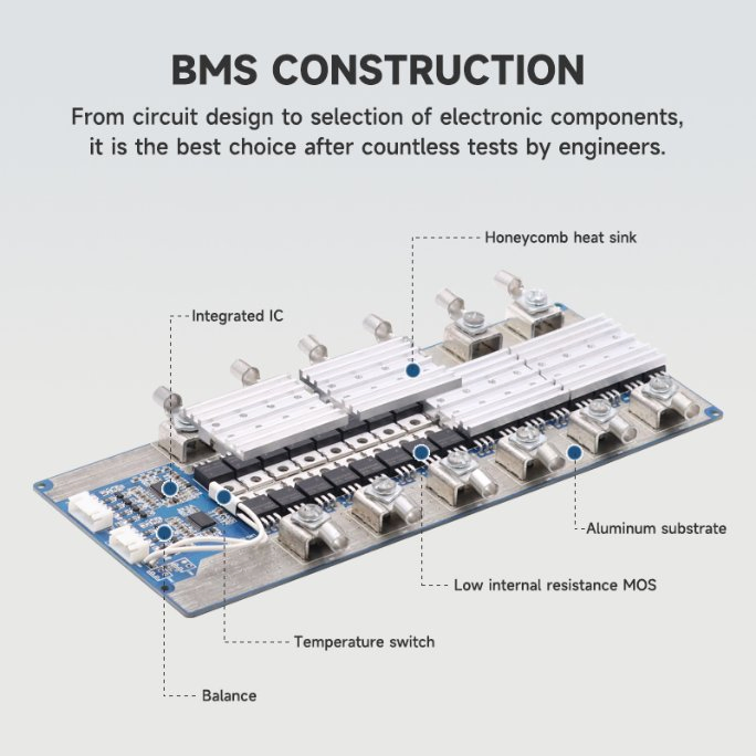 Lws 12.8V Battery Management System BMS for LiFePO4 4s 8s 10s 400A Car Start Battery Packs